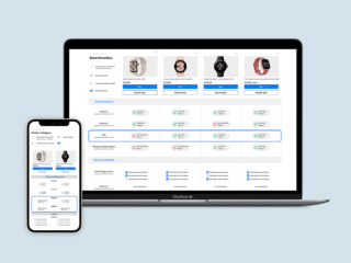 Compare.it + Admin Panel